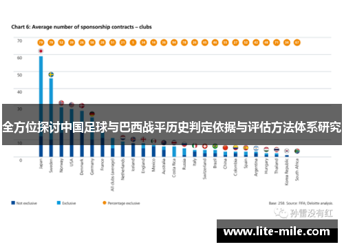 全方位探讨中国足球与巴西战平历史判定依据与评估方法体系研究