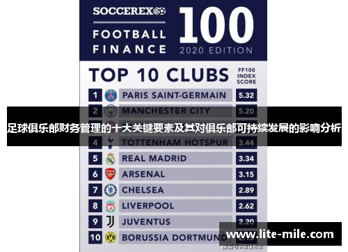 足球俱乐部财务管理的十大关键要素及其对俱乐部可持续发展的影响分析