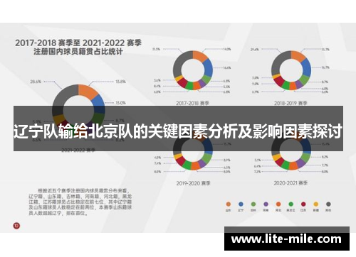 辽宁队输给北京队的关键因素分析及影响因素探讨