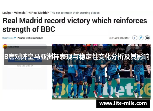 B席对阵皇马亚洲杯表现与稳定性变化分析及其影响