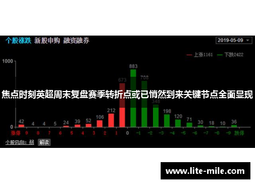 焦点时刻英超周末复盘赛季转折点或已悄然到来关键节点全面显现