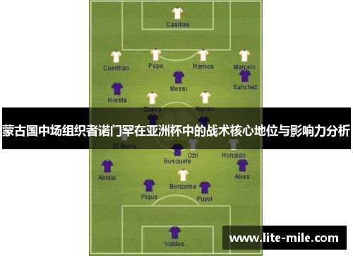 蒙古国中场组织者诺门罕在亚洲杯中的战术核心地位与影响力分析